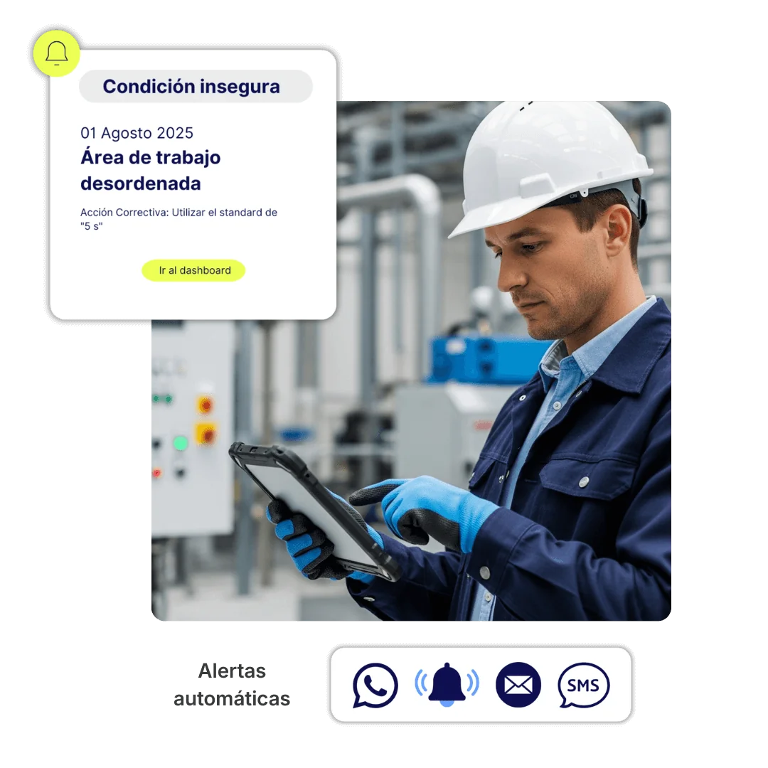 Alertas automáticas de LAUS por WhatsApp, email y SMS sobre el vencimiento de un certificado médico